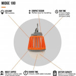 Luce anti insetto